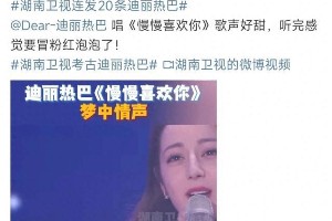迪丽热巴2025年多维度艺术表现与民族文化输出