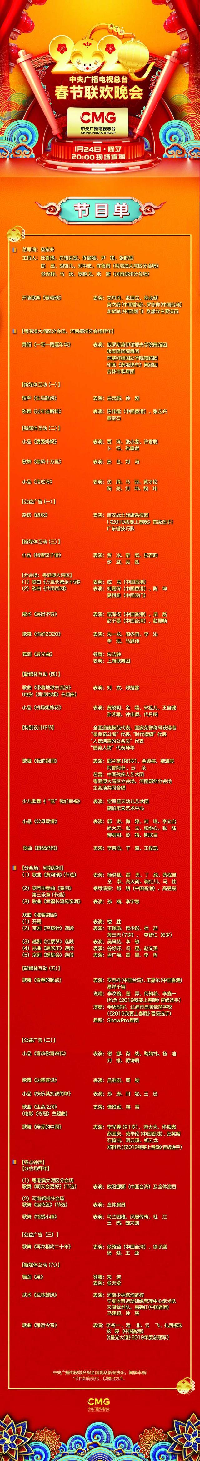 2020春晚精彩瞬间